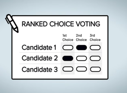 Ballot for ranked choice