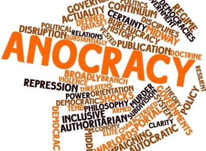Word cloud about anocracy