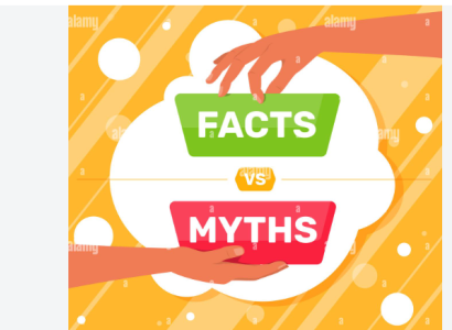 Words Facts vs. Myths