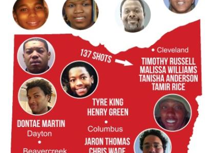 A red map of Ohio with faces of black men shot by police and their names