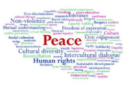 The word in red Peace with a bunch of related words all around it like Human Rights and Cultural Diversity