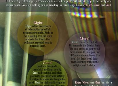 Picture with words on it