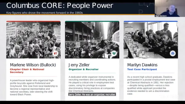 Slide from powerpoint about CORE organizing in Columbus