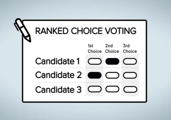 Ballot for ranked choice