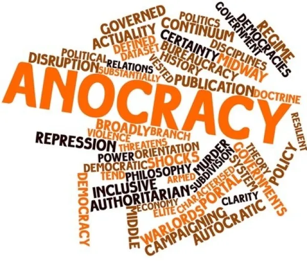 Word cloud about anocracy