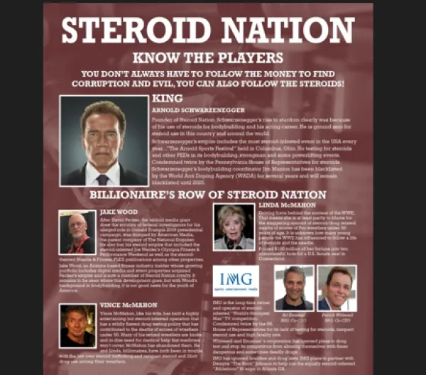 Information about steriods