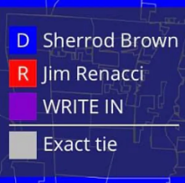 Words Sherrod Brown, Jim Renacci, WRITE IN and Exact Tie