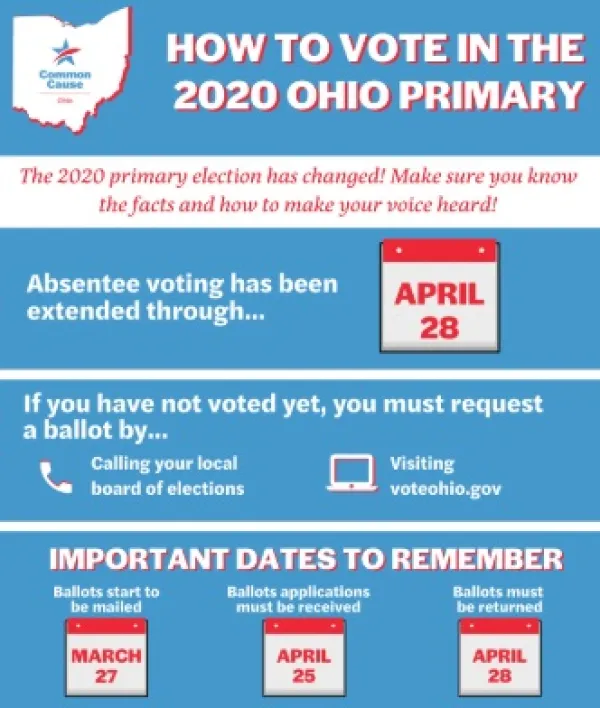 Details about voting in the primary