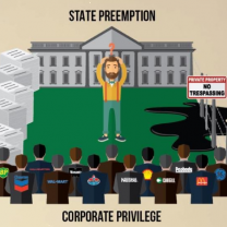 Cartoon depicting how state affects people's rights