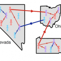 Maps