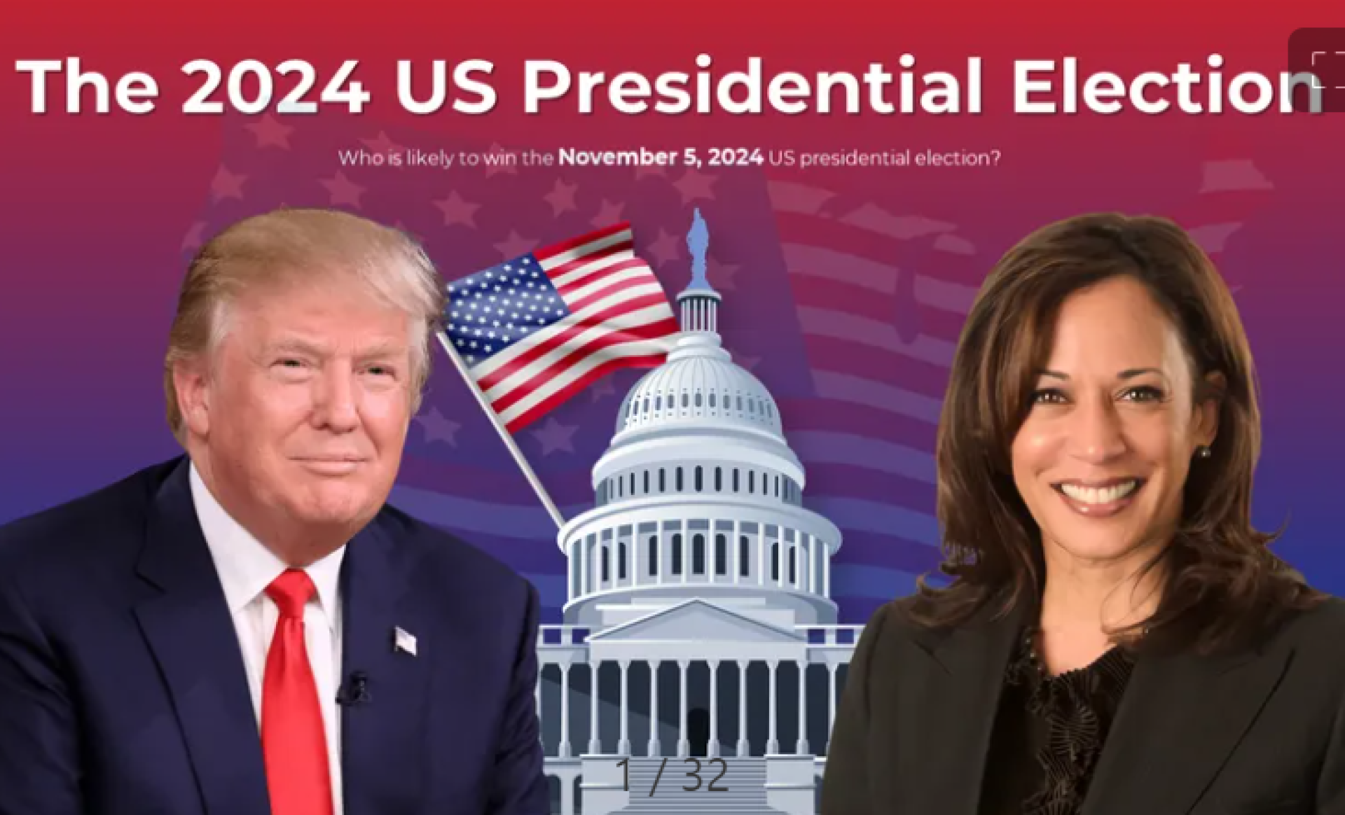 Trump and Harris
